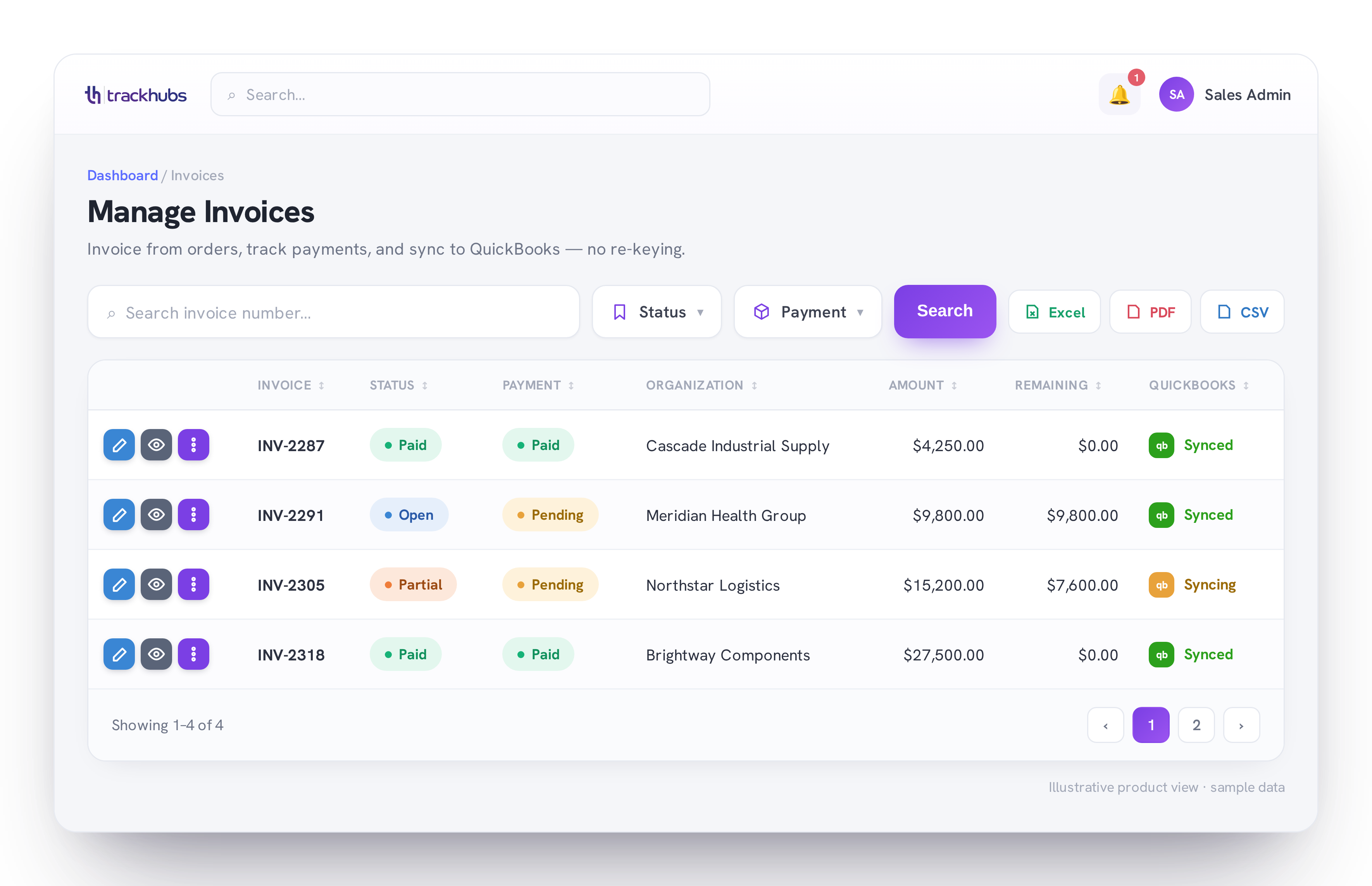 TrackHubs Manage Invoices screen showing invoices synced to QuickBooks (illustrative data)