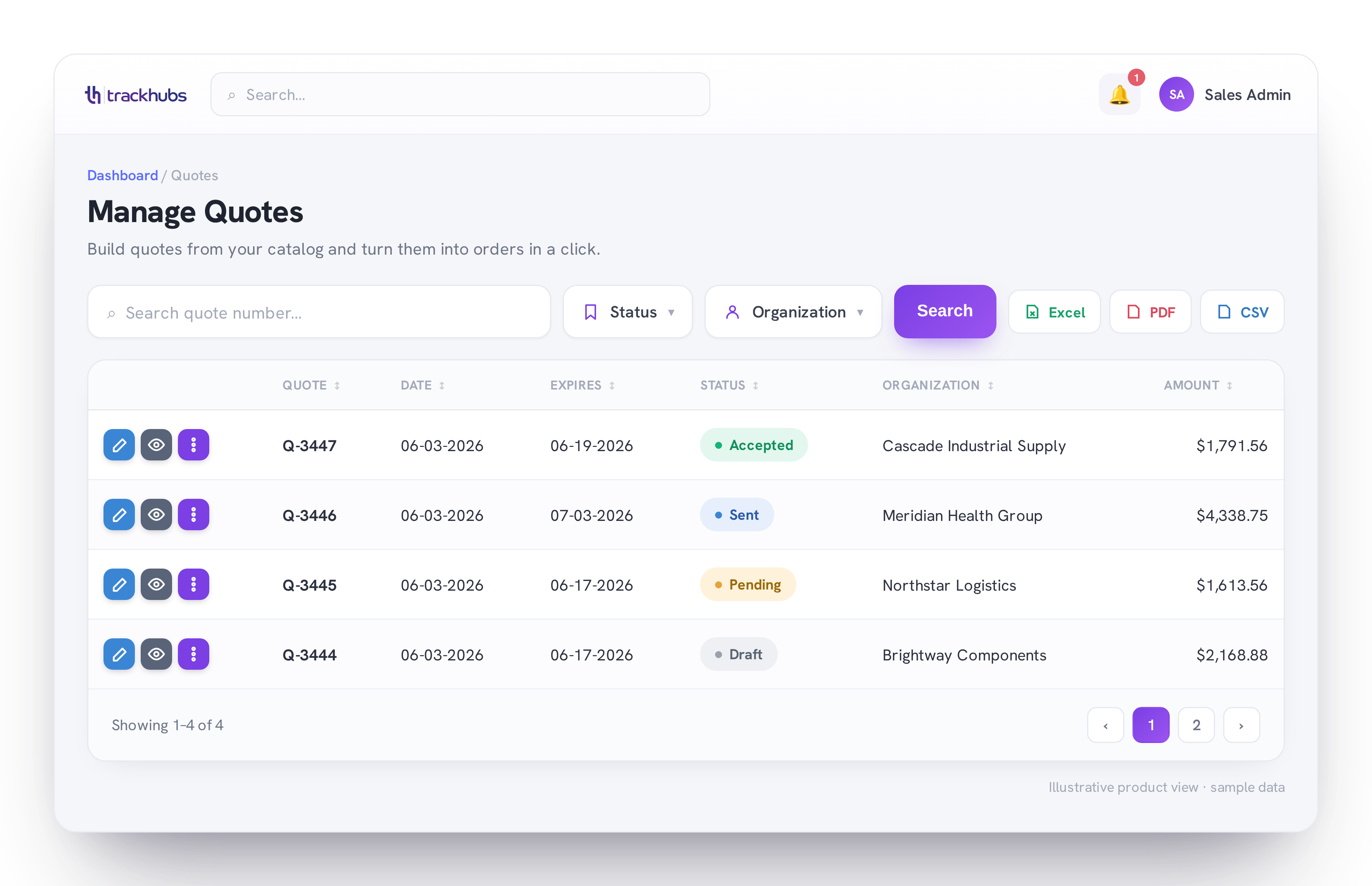 TrackHubs Manage Quotes screen showing quotes ready to convert to orders (illustrative data)